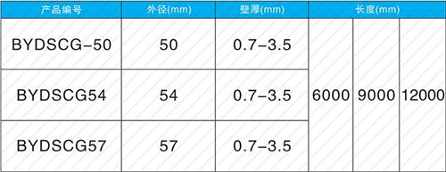 新城钳压式声测管现货规格尺寸